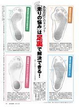 特集ページ：走りの悩みは「足裏」で解決できる！